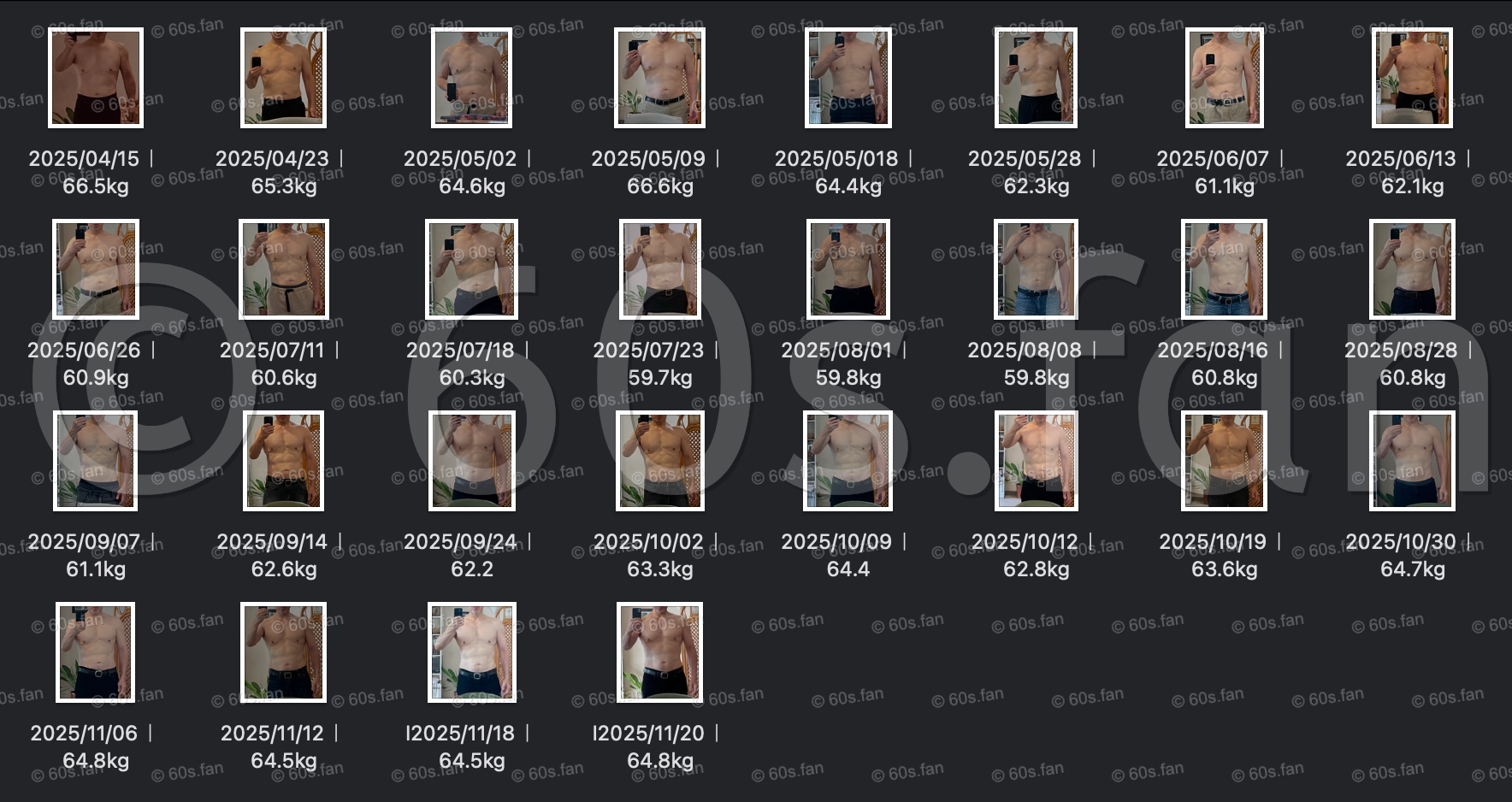 71歳の自宅筋トレ・糖質制限・発毛ケアの1年変化一覧