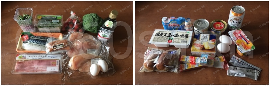 低糖質食品のコピー